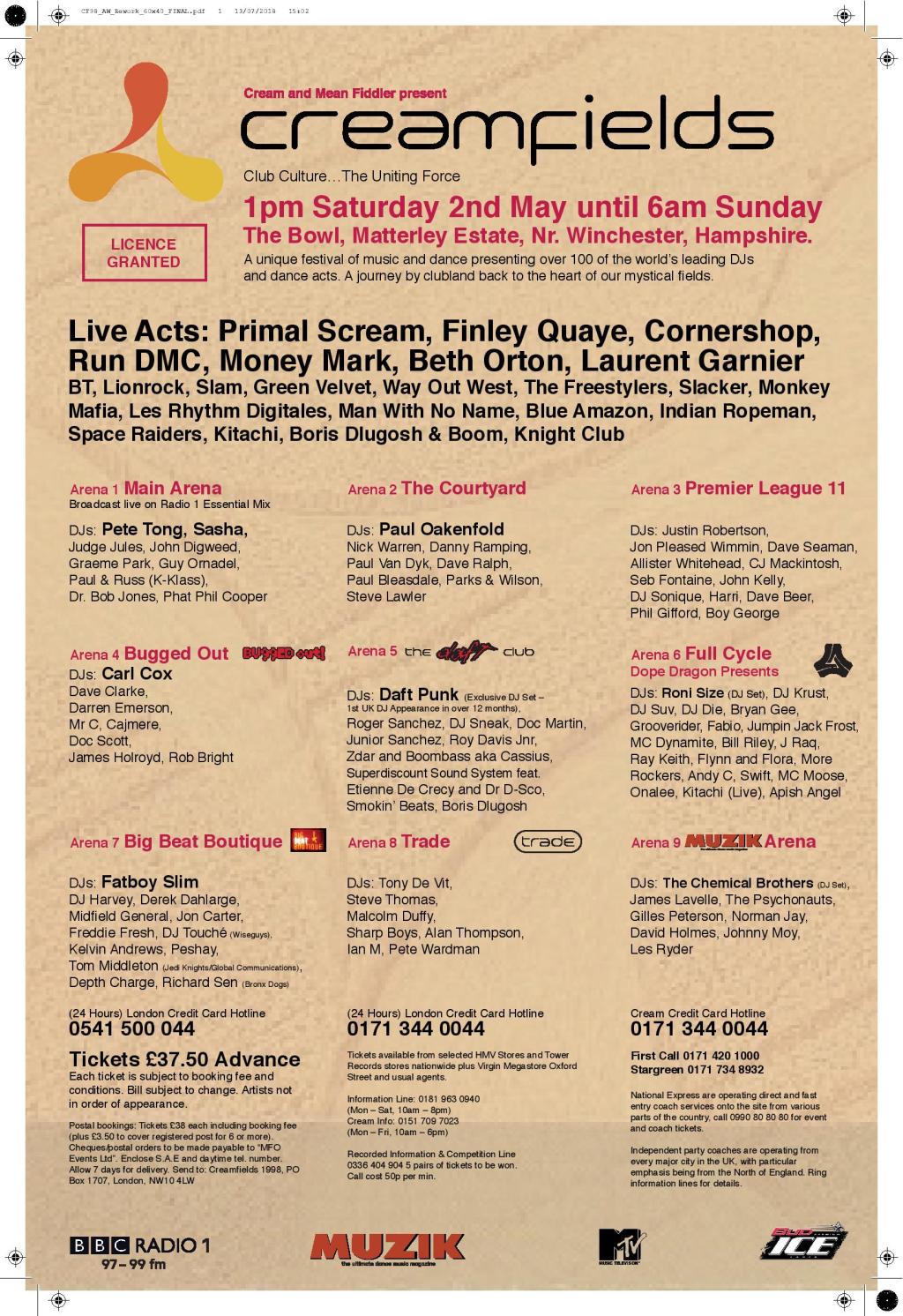 A Journey Through Time: My Experience at the Creamfields&nbsp;Festival